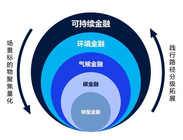 Leel2行情分析,科技与金融的详细融合 SEO关键词 Leel2行情分析,科技与金融的详细融合 Leel2行情分析,科技与金融的详细融合 SEO关键词