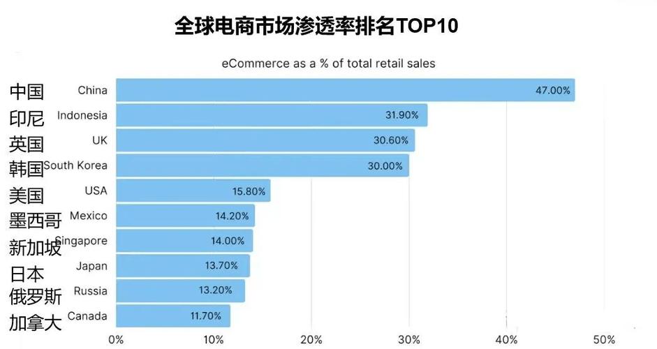 Lee大型网站,引领时尚潮流的电商巨头 百度SEO Lee大型网站,引领时尚潮流的电商巨头 Lee大型网站,引领时尚潮流的电商巨头 百度SEO