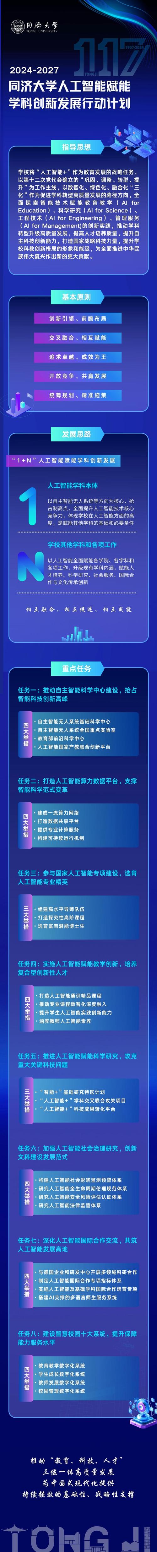 M90程序,人工智能赋能下的高效编程助手 必应SEO M90程序,人工智能赋能下的高效编程助手 M90程序,人工智能赋能下的高效编程助手 必应SEO