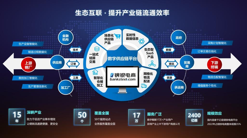 MNM模式助力网站搭建,打造高效互联网平台 SEO关键词 MNM模式助力网站搭建,打造高效互联网平台 MNM模式助力网站搭建,打造高效互联网平台 SEO关键词