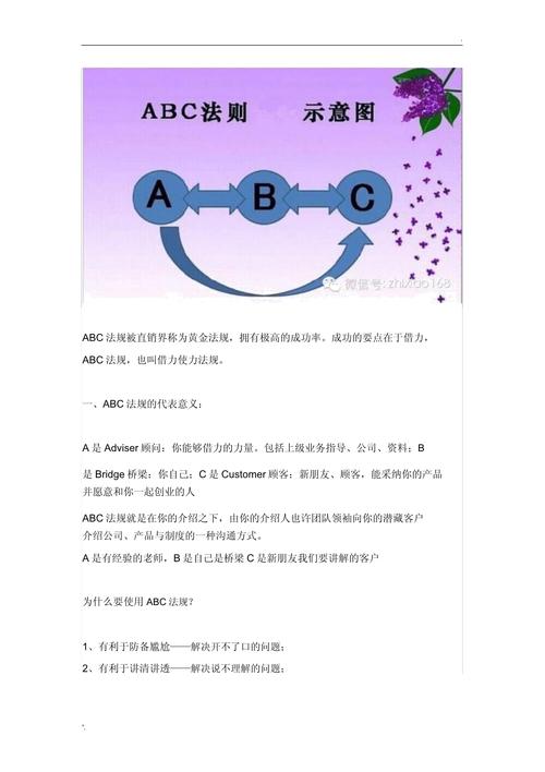 M与B,介绍网站设计的黄金法则 神马SEO M与B,介绍网站设计的黄金法则 M与B,介绍网站设计的黄金法则 神马SEO