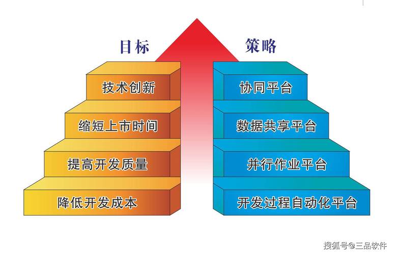 NOJ平台助力网站建设,创新技术与行业应用的完美融合 SEO关键词 NOJ平台助力网站建设,创新技术与行业应用的完美融合 NOJ平台助力网站建设,创新技术与行业应用的完美融合 SEO关键词