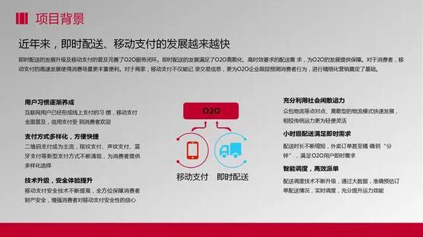 O2O网站,重构线上线下一体化消费体验的新纪元 必应SEO O2O网站,重构线上线下一体化消费体验的新纪元 O2O网站,重构线上线下一体化消费体验的新纪元 必应SEO