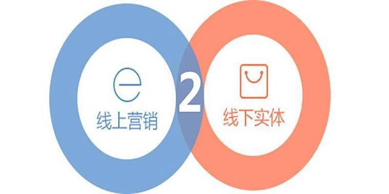 O2O网站模版,重塑线上线下融合新格局 神马SEO O2O网站模版,重塑线上线下融合新格局 O2O网站模版,重塑线上线下融合新格局 神马SEO
