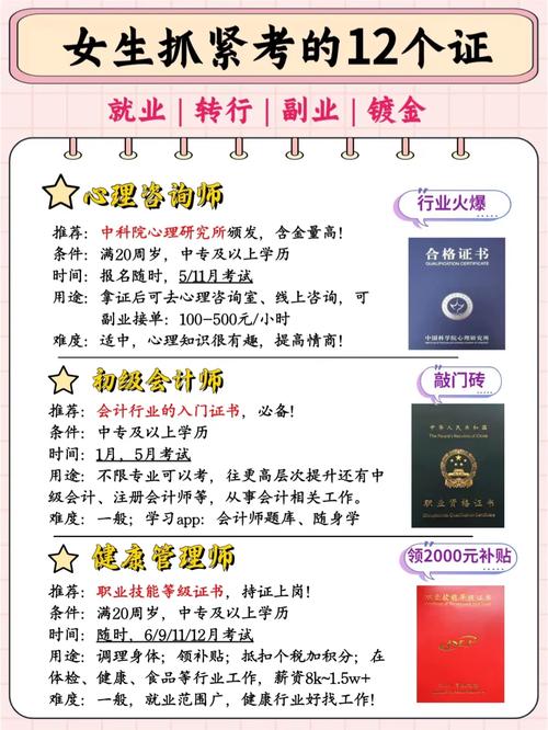 OC证书含金量分析,职场“敲门砖”还是“加分项” SEO关键词 OC证书含金量分析,职场“敲门砖”还是“加分项” OC证书含金量分析,职场“敲门砖”还是“加分项” SEO关键词