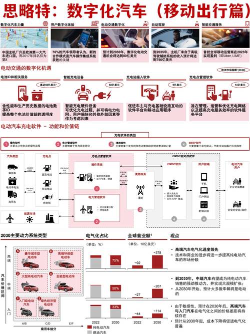 ODE网站后台,数字化转型的背后力量 SEO关键词 ODE网站后台,数字化转型的背后力量 ODE网站后台,数字化转型的背后力量 SEO关键词