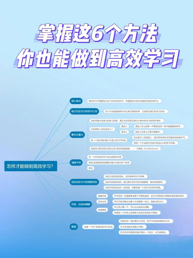ODE网站搭建,构建高效学习环境的创新方法 网站建设公司 ODE网站搭建,构建高效学习环境的创新方法 ODE网站搭建,构建高效学习环境的创新方法 网站建设公司