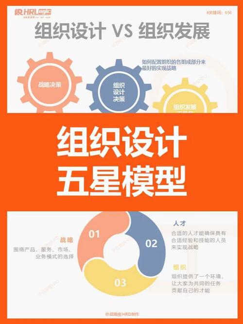 OD设计在网站建设中的应用与创新 SEO关键词 OD设计在网站建设中的应用与创新 OD设计在网站建设中的应用与创新 SEO关键词