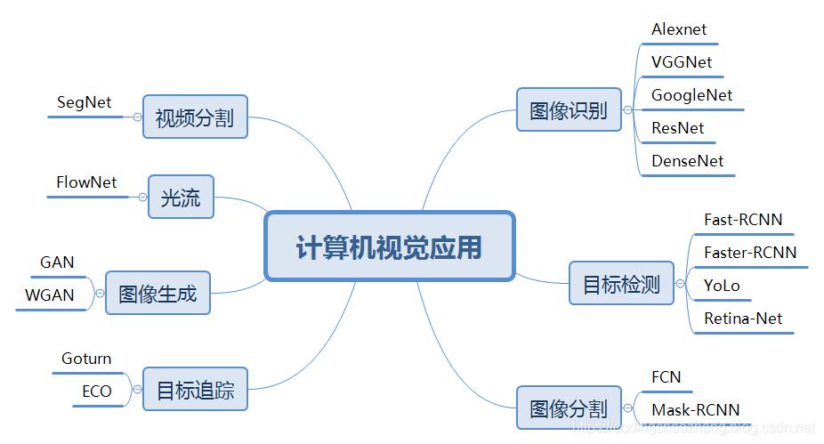 PCL程序在计算机视觉领域的应用与前景 必应SEO PCL程序在计算机视觉领域的应用与前景 PCL程序在计算机视觉领域的应用与前景 必应SEO