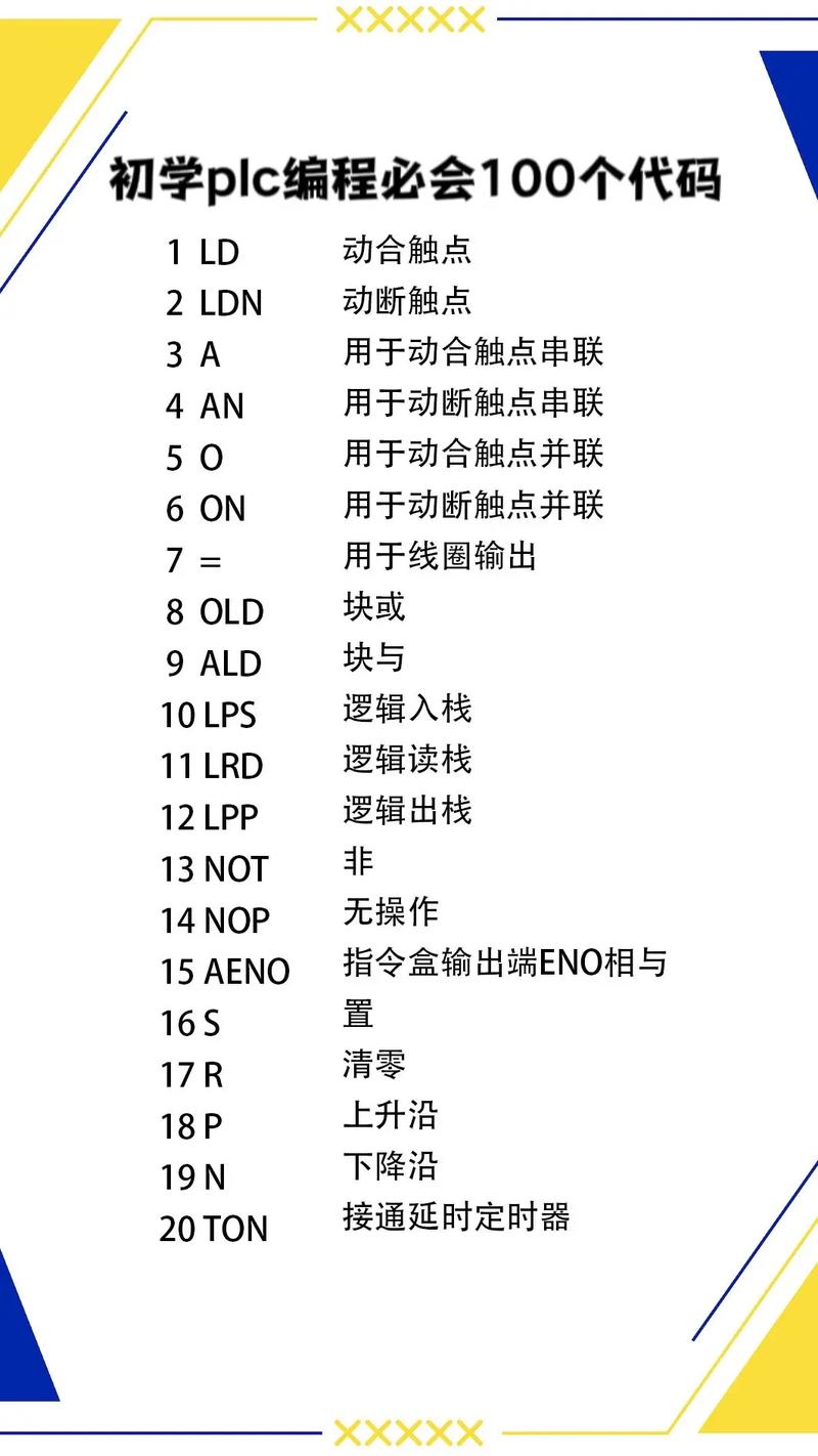 PLC程序代码在工业自动化领域的应用与价值 神马SEO PLC程序代码在工业自动化领域的应用与价值 PLC程序代码在工业自动化领域的应用与价值 神马SEO