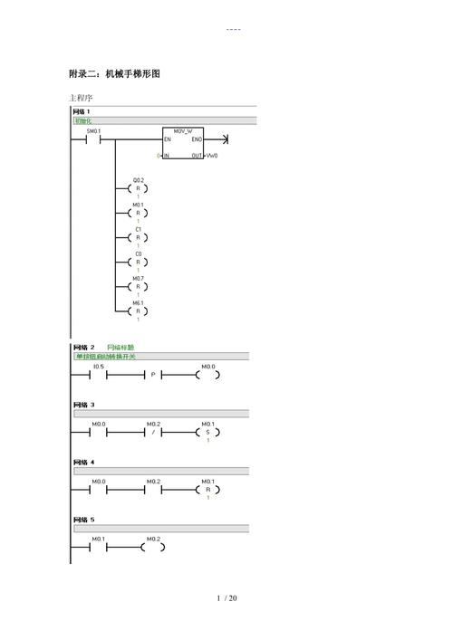 PLC程序代码,工业自动化领域的灵魂之作 网站建设公司 PLC程序代码,工业自动化领域的灵魂之作 PLC程序代码,工业自动化领域的灵魂之作 网站建设公司