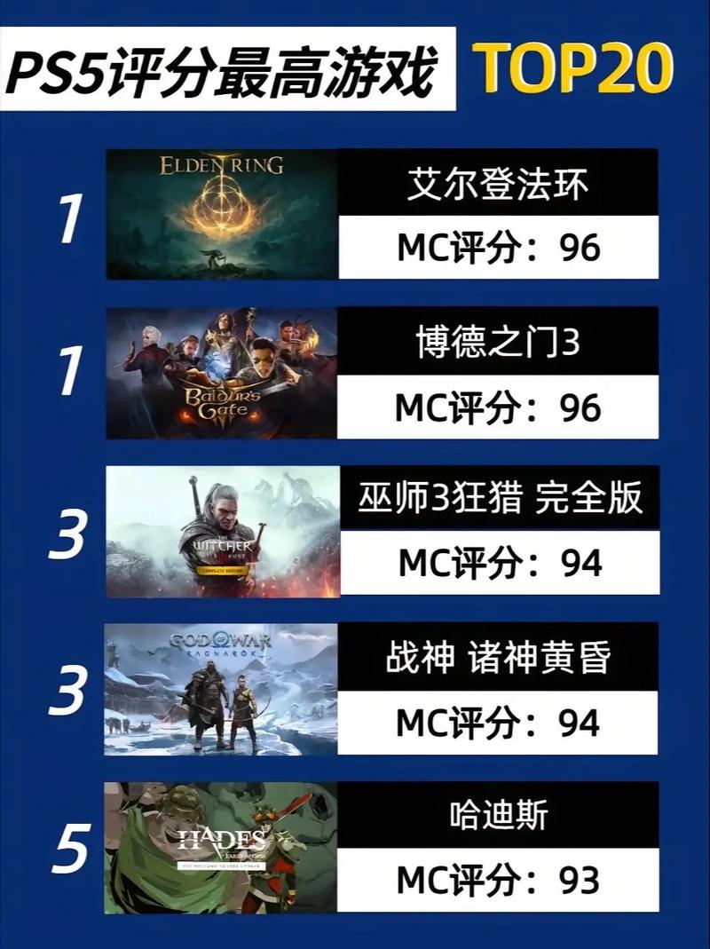PS5代码活动,介绍游戏产业的未来趋势 搜狗SEO PS5代码活动,介绍游戏产业的未来趋势 PS5代码活动,介绍游戏产业的未来趋势 搜狗SEO