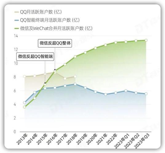 QQ源代码分析,介绍社交巨头的内在逻辑与技术精髓 SEO关键词 QQ源代码分析,介绍社交巨头的内在逻辑与技术精髓 QQ源代码分析,介绍社交巨头的内在逻辑与技术精髓 SEO关键词