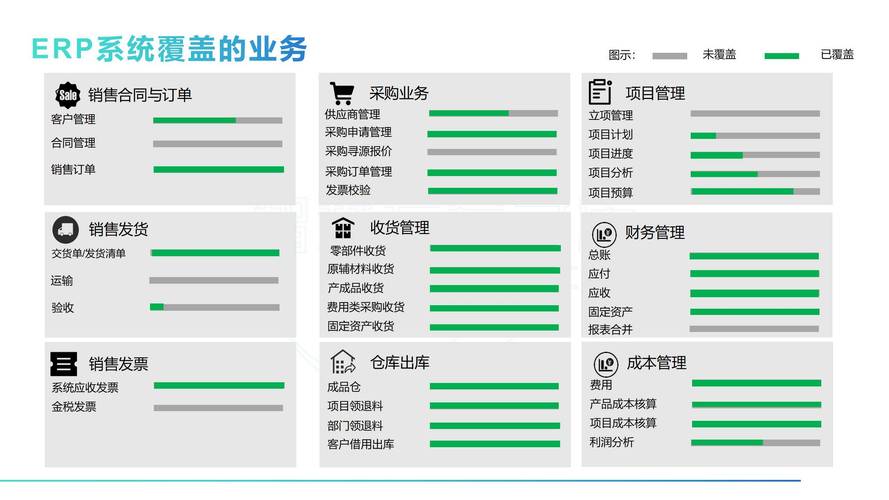 SAP网站,企业数字化转型的重要窗口 百度SEO SAP网站,企业数字化转型的重要窗口 SAP网站,企业数字化转型的重要窗口 百度SEO
