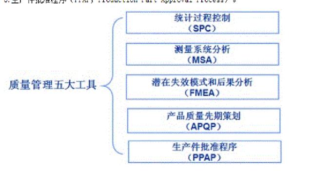 SPC程序,质量控制领域的革命性工具 神马SEO SPC程序,质量控制领域的革命性工具 SPC程序,质量控制领域的革命性工具 神马SEO
