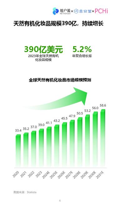 UI设计师的崛起,引领数字时代的美学革命 SEO关键词 UI设计师的崛起,引领数字时代的美学革命 UI设计师的崛起,引领数字时代的美学革命 SEO关键词
