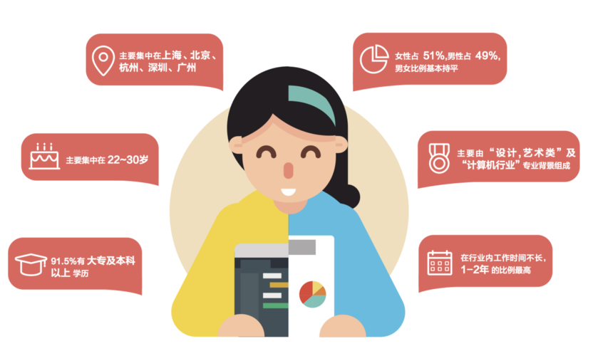 WPF程序开发,架构之美与用户体验之魂 百度SEO WPF程序开发,架构之美与用户体验之魂 WPF程序开发,架构之美与用户体验之魂 百度SEO