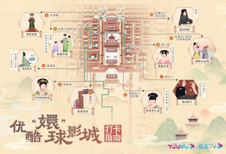 《甄嬛传》网站设计,古典与现代的完美融合 神马SEO 《甄嬛传》网站设计,古典与现代的完美融合 《甄嬛传》网站设计,古典与现代的完美融合 神马SEO