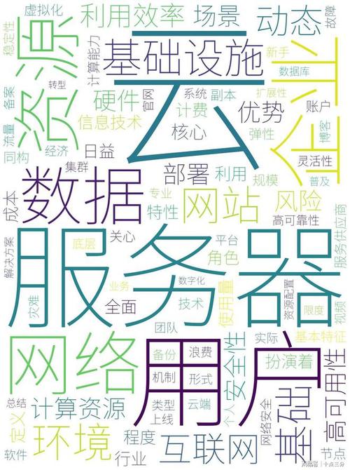 一元月云服务器,开启数字化转型的低成本新篇章 必应SEO 一元月云服务器,开启数字化转型的低成本新篇章 一元月云服务器,开启数字化转型的低成本新篇章 必应SEO