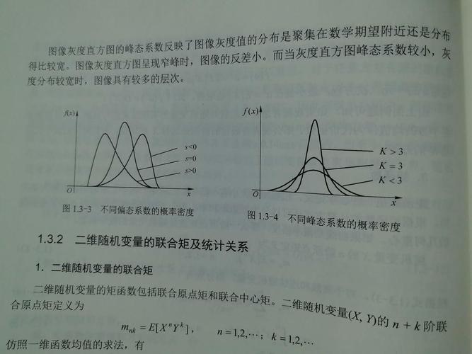 一次二阶矩,详细分析其在现代科技领域的应用与前景 SEO关键词 一次二阶矩,详细分析其在现代科技领域的应用与前景 一次二阶矩,详细分析其在现代科技领域的应用与前景 SEO关键词