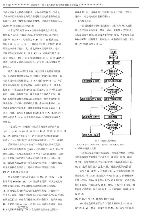 下位机程序代码的优化与实现,打造高效智能控制系统 搜狗SEO 下位机程序代码的优化与实现,打造高效智能控制系统 下位机程序代码的优化与实现,打造高效智能控制系统 搜狗SEO