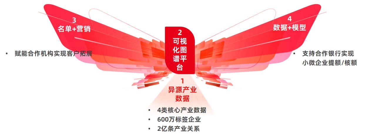 不限速程序,科技创新的引擎,驱动数字时代前行 神马SEO 不限速程序,科技创新的引擎,驱动数字时代前行 不限速程序,科技创新的引擎,驱动数字时代前行 神马SEO