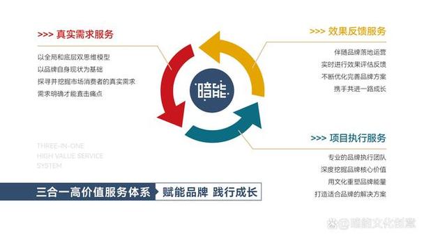 专业网站设计,塑造企业品牌新形象_探寻卓越设计公司的秘密武器 搜狗SEO 专业网站设计,塑造企业品牌新形象_探寻卓越设计公司的秘密武器 专业网站设计,塑造企业品牌新形象_探寻卓越设计公司的秘密武器 搜狗SEO