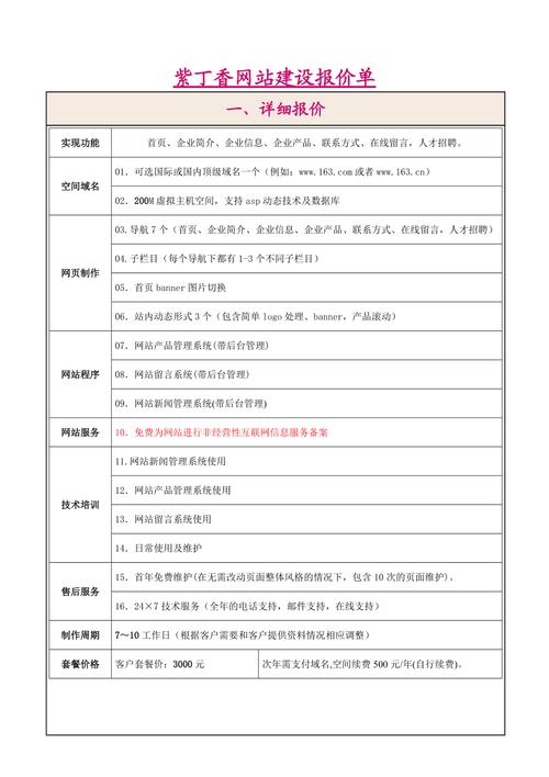 专业设计网站报价单,打造个性化品牌形象的秘密武器 神马SEO 专业设计网站报价单,打造个性化品牌形象的秘密武器 专业设计网站报价单,打造个性化品牌形象的秘密武器 神马SEO