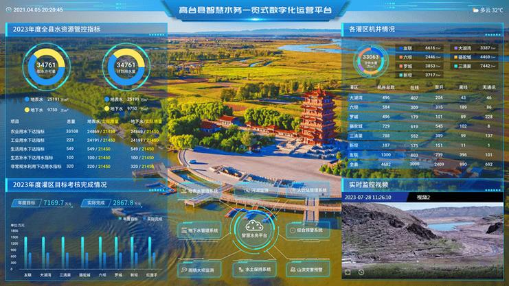 东丽区网站建设,打造智慧城区新名片 SEO关键词 东丽区网站建设,打造智慧城区新名片 东丽区网站建设,打造智慧城区新名片 SEO关键词