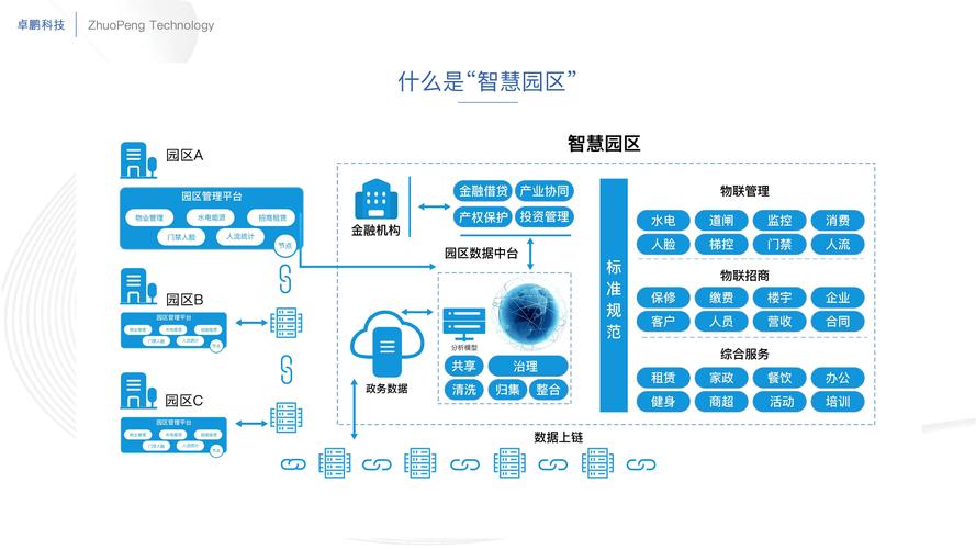 东兴镇网站搭建,智慧赋能,打造数字化服务新平台 百度SEO 东兴镇网站搭建,智慧赋能,打造数字化服务新平台 东兴镇网站搭建,智慧赋能,打造数字化服务新平台 百度SEO