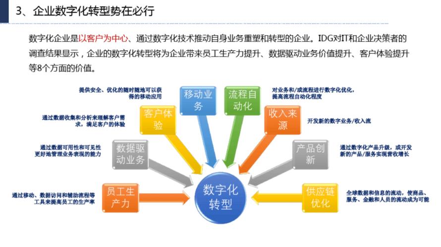 东莞网站建设,打造企业数字化转型的关键一步 搜狗SEO 东莞网站建设,打造企业数字化转型的关键一步 东莞网站建设,打造企业数字化转型的关键一步 搜狗SEO