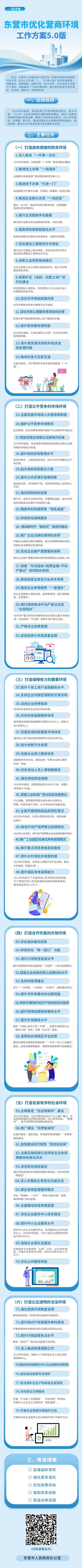 东营网站优化,助力企业互联网腾飞的关键步骤 百度SEO 东营网站优化,助力企业互联网腾飞的关键步骤 东营网站优化,助力企业互联网腾飞的关键步骤 百度SEO