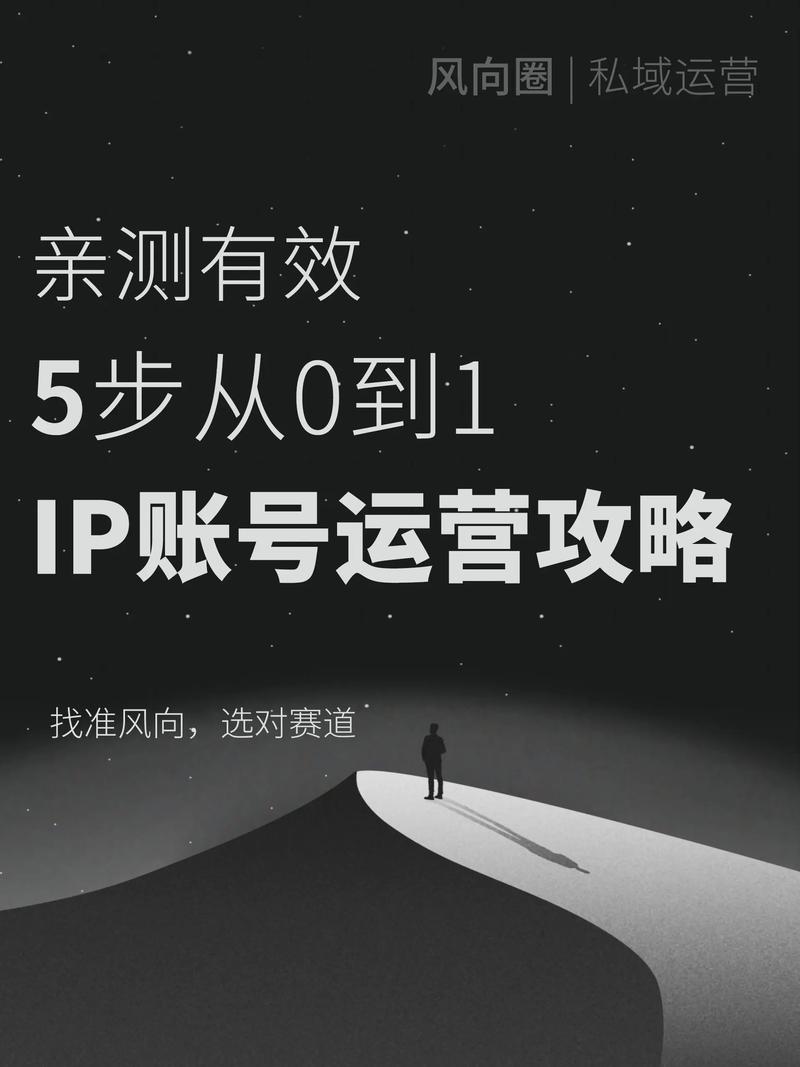 个人网站搭建攻略,打造专属数字名片,展现个人魅力 必应SEO 个人网站搭建攻略,打造专属数字名片,展现个人魅力 个人网站搭建攻略,打造专属数字名片,展现个人魅力 必应SEO