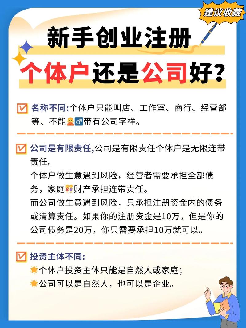 个人网络注册公司,便捷创业新趋势 搜狗SEO 个人网络注册公司,便捷创业新趋势 个人网络注册公司,便捷创业新趋势 搜狗SEO