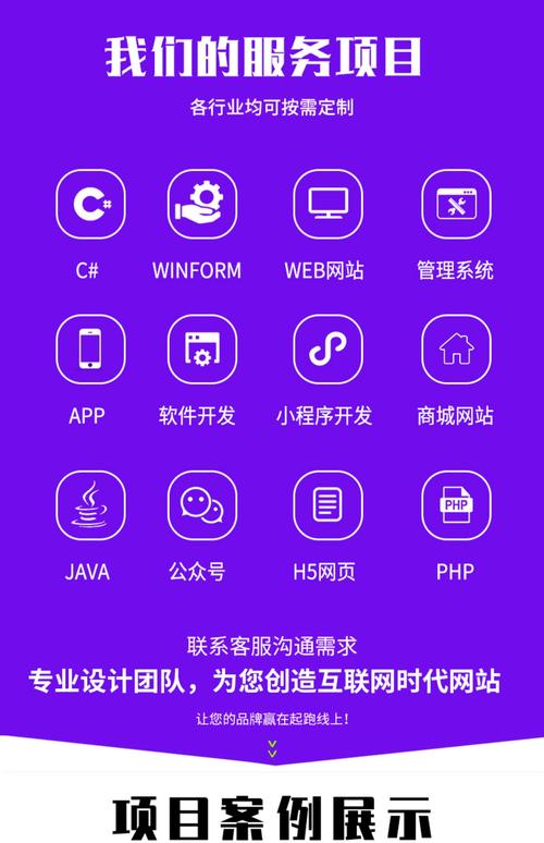 个性小程序,定制化服务的未来趋势 必应SEO 个性小程序,定制化服务的未来趋势 个性小程序,定制化服务的未来趋势 必应SEO