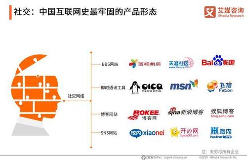 中企动力,引领企业网站建设新潮流，助力企业腾飞 中企动力,引领企业网站建设新潮流，助力企业腾飞 必应SEO