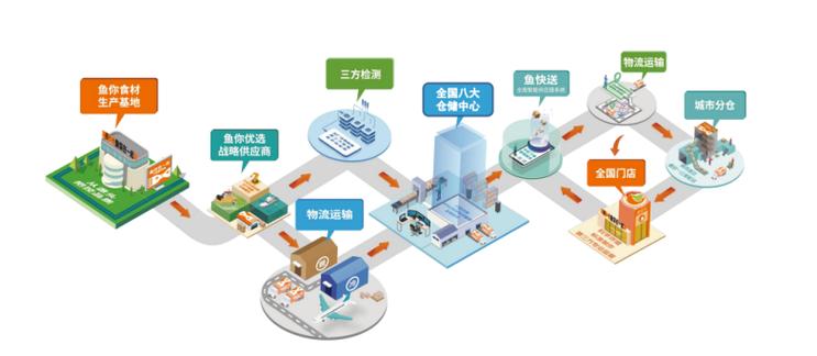 中原钢材现货网,助力钢铁行业转型升级,构建高效供应链生态 百度SEO 中原钢材现货网,助力钢铁行业转型升级,构建高效供应链生态 中原钢材现货网,助力钢铁行业转型升级,构建高效供应链生态 百度SEO
