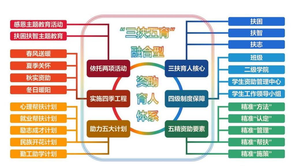 中国教育版图,万千学校共绘育人蓝图 必应SEO 中国教育版图,万千学校共绘育人蓝图 中国教育版图,万千学校共绘育人蓝图 必应SEO