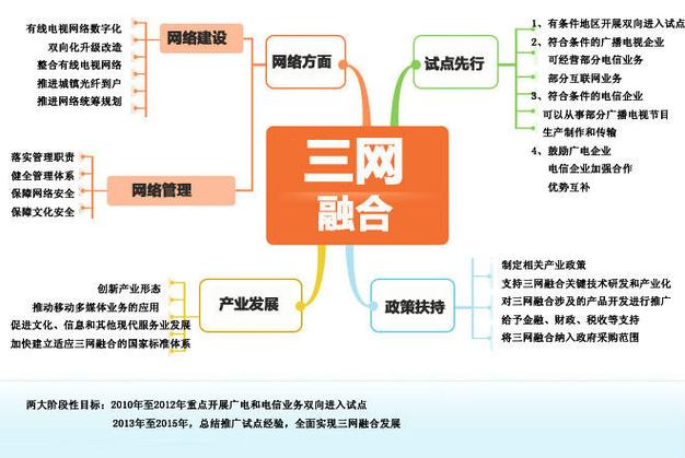 中国网站设计图,创新与传统的和谐交融 网站建设公司 中国网站设计图,创新与传统的和谐交融 中国网站设计图,创新与传统的和谐交融 网站建设公司