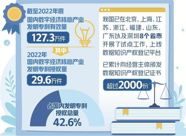 中国网站域名的发展与创新,见证数字经济的蓬勃崛起 SEO关键词 中国网站域名的发展与创新,见证数字经济的蓬勃崛起 中国网站域名的发展与创新,见证数字经济的蓬勃崛起 SEO关键词
