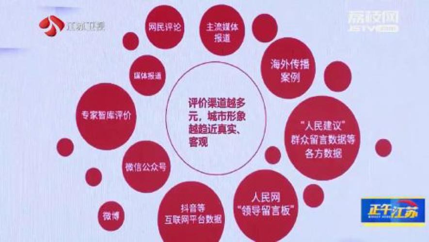 中国舆情观察网,透视新时代下的舆论生态与传播格局 百度SEO 中国舆情观察网,透视新时代下的舆论生态与传播格局 中国舆情观察网,透视新时代下的舆论生态与传播格局 百度SEO