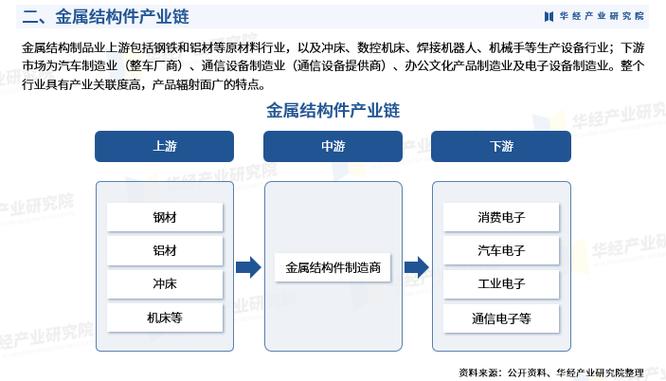 中国金属交易网,助力金属行业转型升级,构建全球金属贸易新格局 必应SEO 中国金属交易网,助力金属行业转型升级,构建全球金属贸易新格局 中国金属交易网,助力金属行业转型升级,构建全球金属贸易新格局 必应SEO
