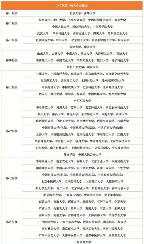 中国高等教育,璀璨的学术明珠 搜狗SEO 中国高等教育,璀璨的学术明珠 中国高等教育,璀璨的学术明珠 搜狗SEO