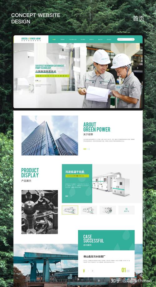 中山网站设计,打造品牌新形象,助力企业腾飞 搜狗SEO 中山网站设计,打造品牌新形象,助力企业腾飞 中山网站设计,打造品牌新形象,助力企业腾飞 搜狗SEO
