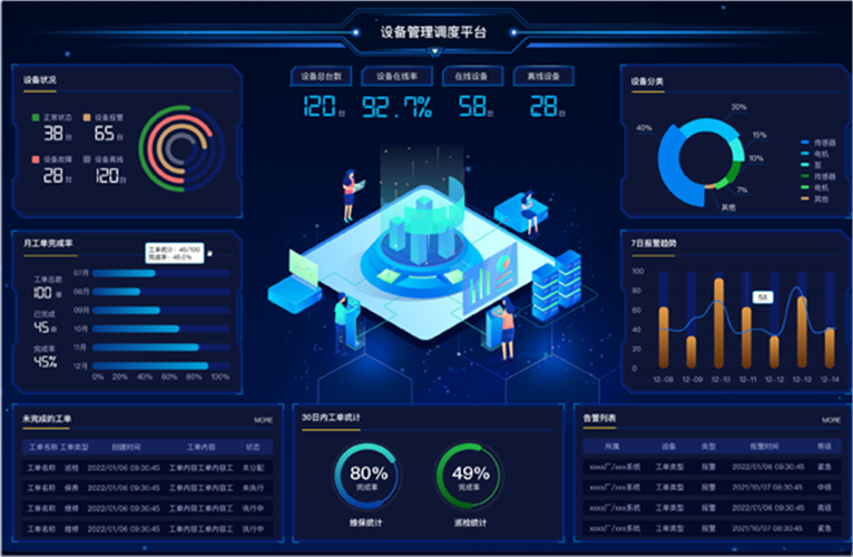 中控台程序,智慧化管理的核心引擎 神马SEO 中控台程序,智慧化管理的核心引擎 中控台程序,智慧化管理的核心引擎 神马SEO