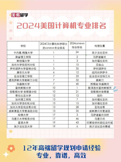 中断子程序,计算机世界中的守护者 必应SEO 中断子程序,计算机世界中的守护者 中断子程序,计算机世界中的守护者 必应SEO