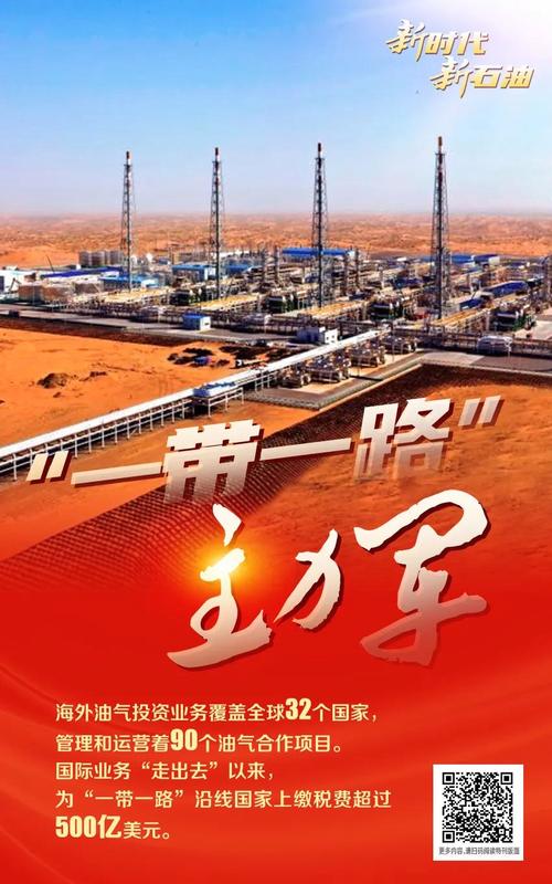 中石油,砥砺前行,铸就能源强国梦想 神马SEO 中石油,砥砺前行,铸就能源强国梦想 中石油,砥砺前行,铸就能源强国梦想 神马SEO