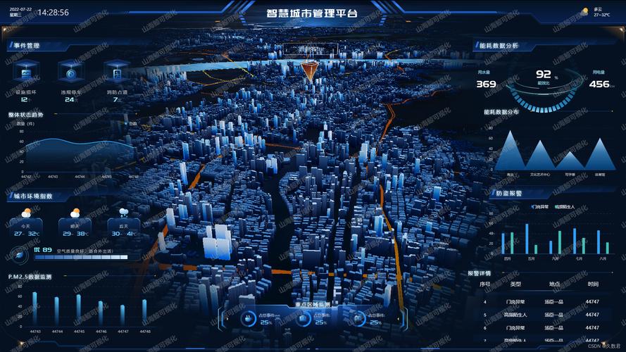 丰城市网站设计,打造智慧城市新引擎 必应SEO 丰城市网站设计,打造智慧城市新引擎 丰城市网站设计,打造智慧城市新引擎 必应SEO