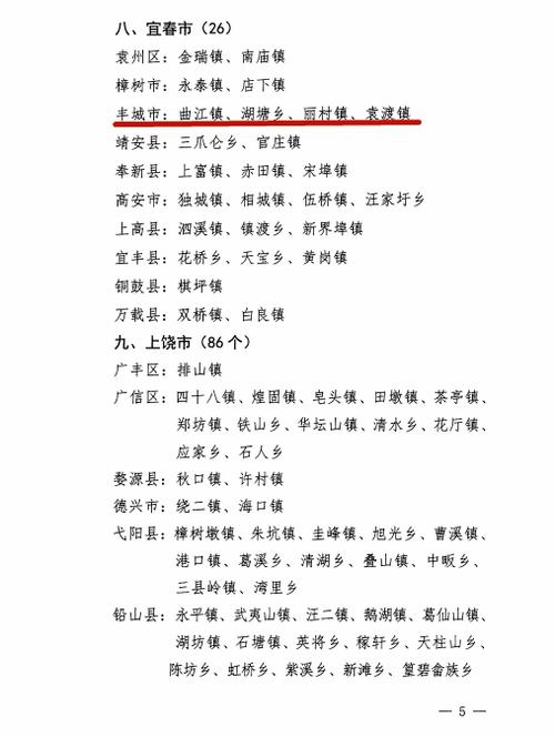 丰城网站,打造城市智慧新名片 网站建设公司 丰城网站,打造城市智慧新名片 丰城网站,打造城市智慧新名片 网站建设公司