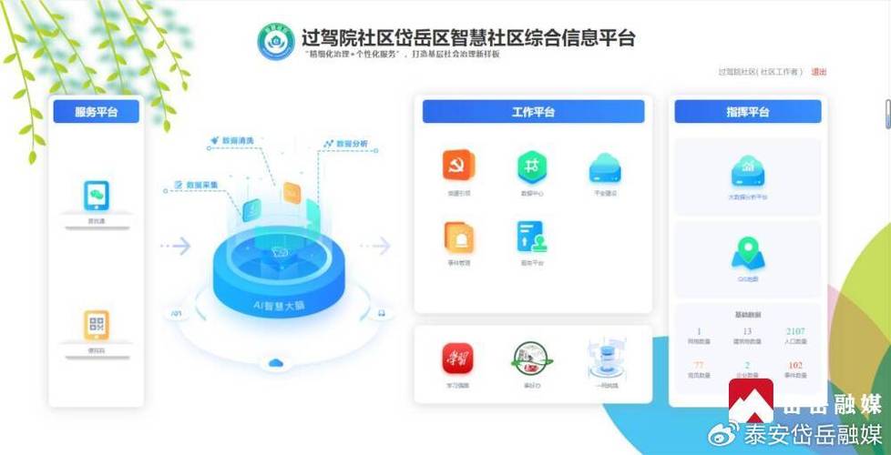 临安区网站搭建,智慧赋能,助力区域发展新篇章 百度SEO 临安区网站搭建,智慧赋能,助力区域发展新篇章 临安区网站搭建,智慧赋能,助力区域发展新篇章 百度SEO